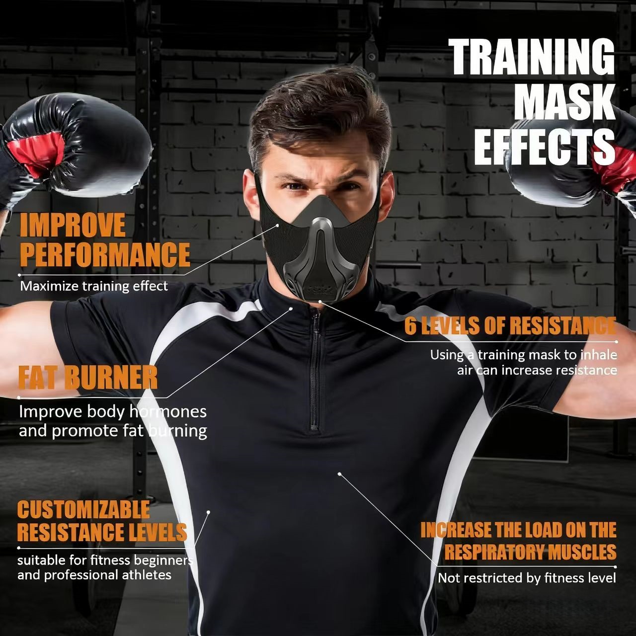 Sportmasker Verstelbaar hardlo - Anti Pollution Mask recensie en prijs